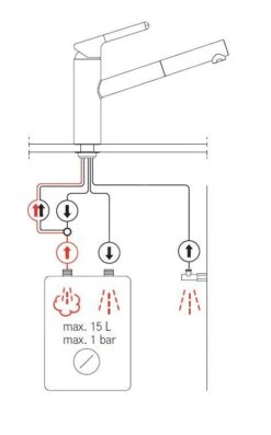 Franke Orbit - Grifo De Fregadero FC 3149.031, Con Salida Extraíble, Cromo 115.0623.149 -Franke 222c7592d6963c6fe064d095